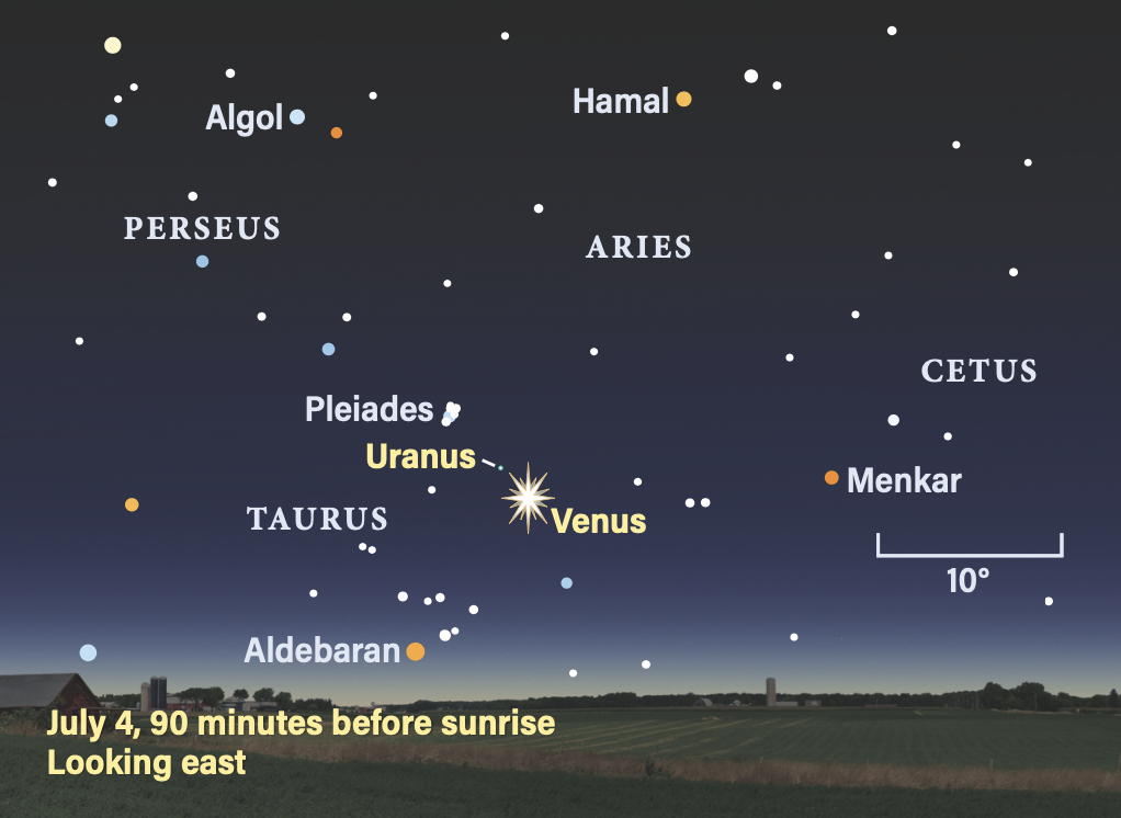 The sky on July 4, 2025, 40 minutes before sunrise, looking east