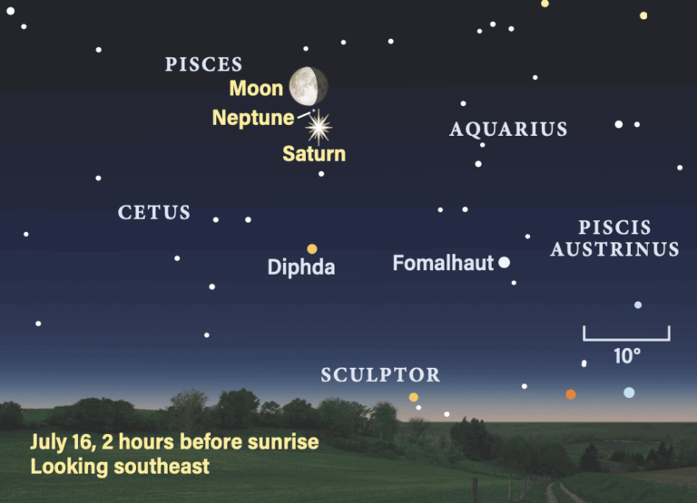 The sky on July 16, 2025, 2 hours before sunrise, looking southeast