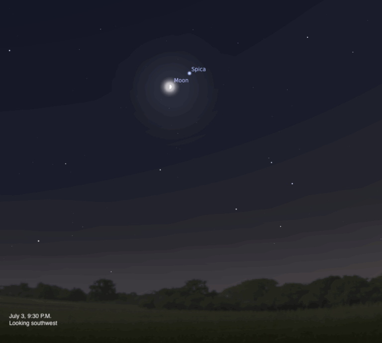 The sky on July 3, 2025, at 9:30 PM, looking southwest