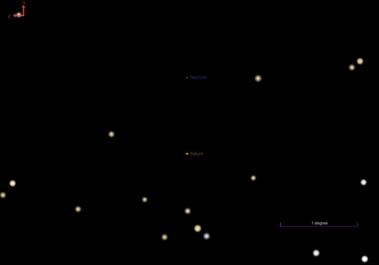 Neptune and Saturn conjunction the morning of June 29, 2025
