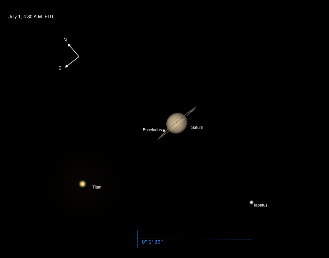 Saturn and moons on July 1, 2025, at 4:30 A.M. EDT