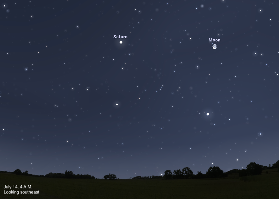 Sky Observation on July 14