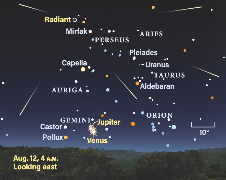 今日の8月12日火曜日の空模様：金星と木星が接近、ペルセウス座流星群がピークを迎えます。