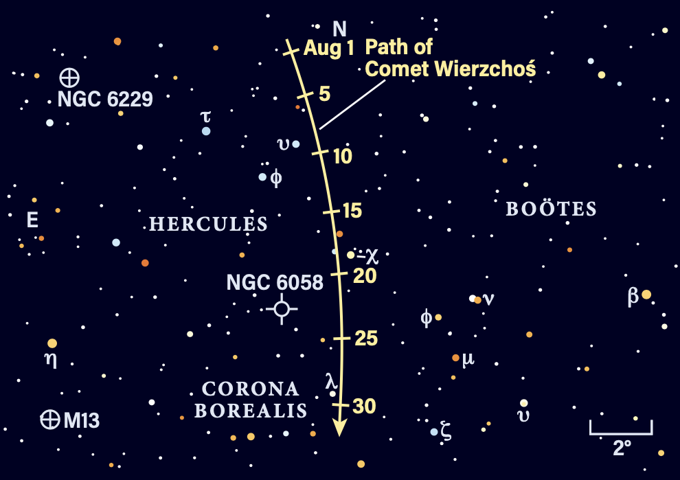 The path of Comet C/2024 E1 (Wierzchoś) in August 2025