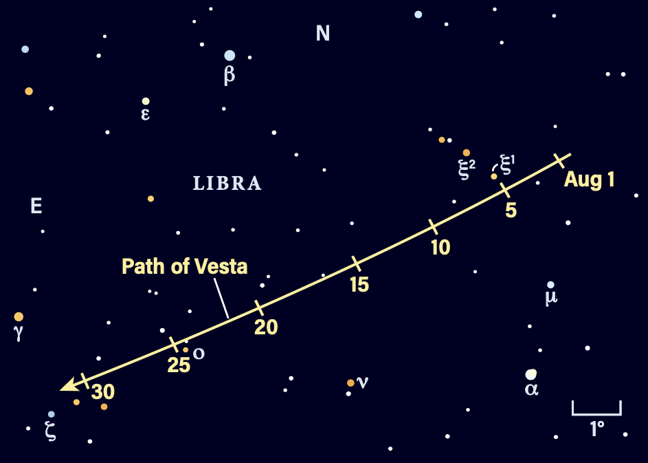 The path of asteroid Vesta in August 2025
