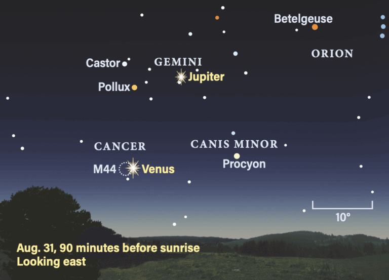 The sky on August 31, 2025, 90 minutes before sunrise, looking east