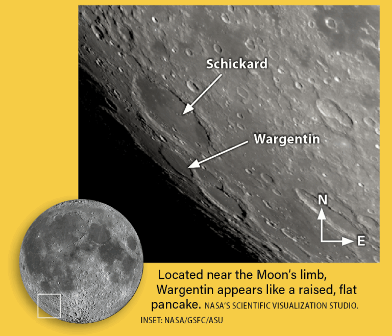 Wargentin Crater on the Moon