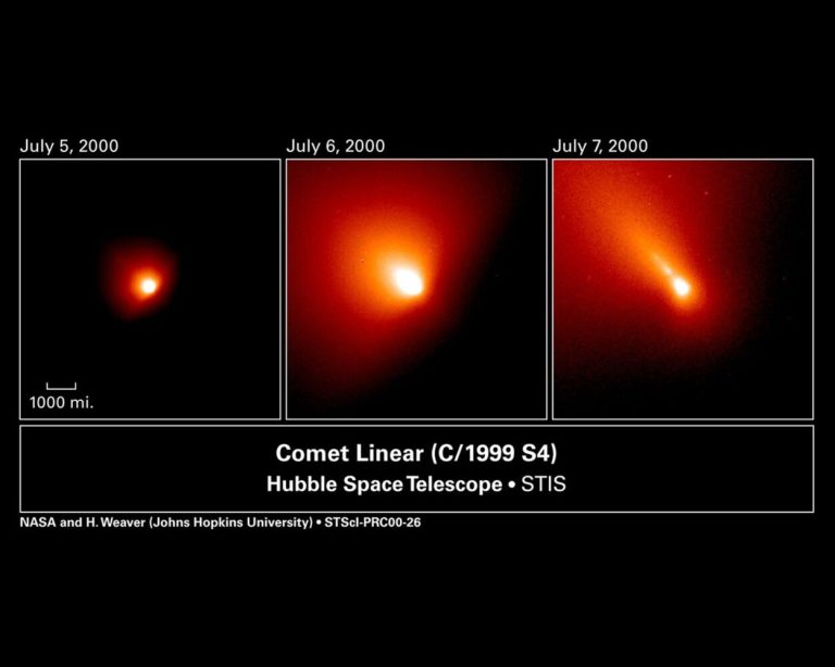 Three square panels set side-by-side against a black background show a bright object glowing in shades of red and orange over three consecutive days. The object’s central bright white core grows larger from the first panel to the second, and then elongates into a bright, sweeping tail pointing toward the upper-left in the third panel. White text and labels are visible above each panel and in a larger block beneath them.