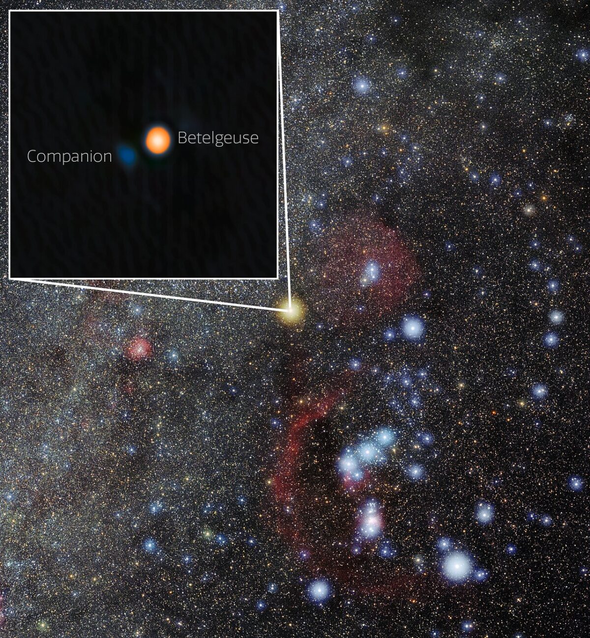 Stars astronomy