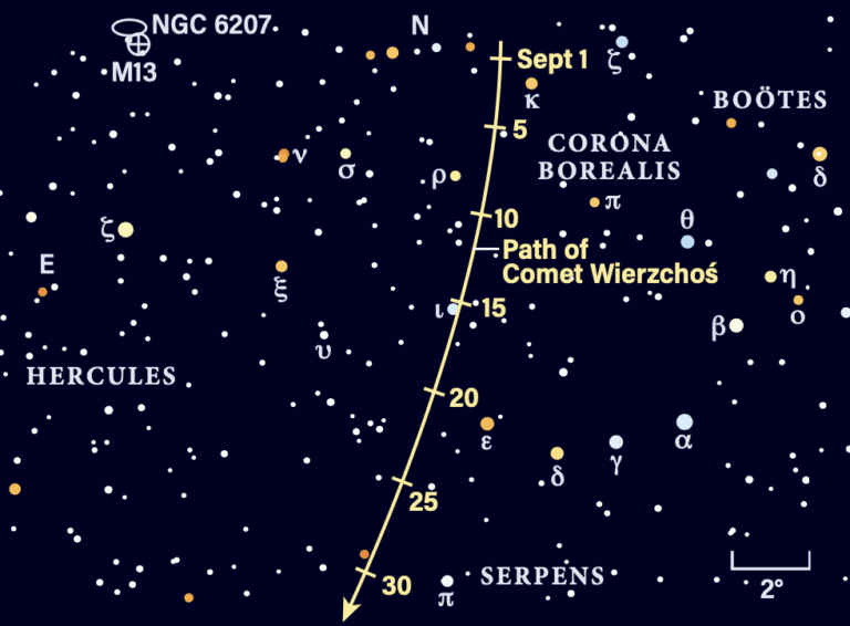 Path of Comet C/2024 E1 Wierzchoś in September 2025