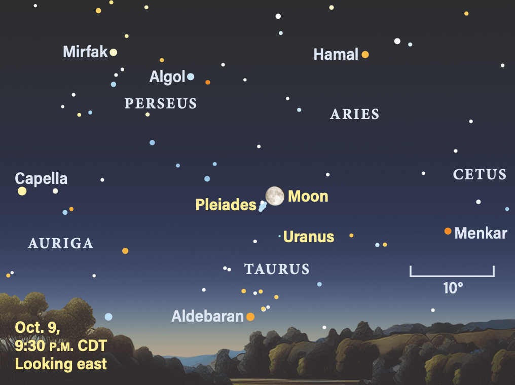 The sky on October 9, 2025, at 9:30 PM CDT, looking east