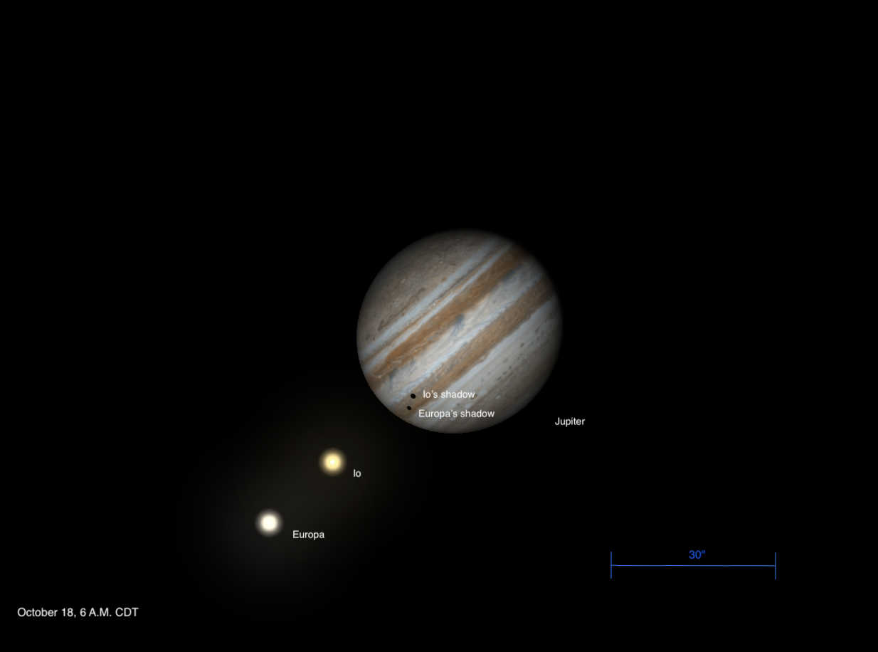 The Sky Today on Saturday, October 18: Io, Europa, and their shadows cross Jupiter