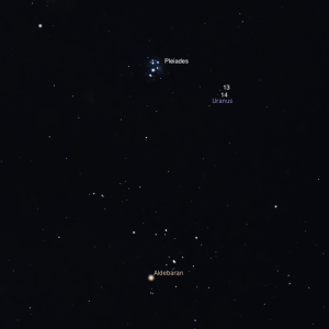 The Sky This Week from Nov. 21 to 28: Uranus at opposition