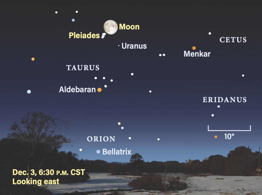 The sky on December 3, 2025, at 6:30 pm CST, looking east