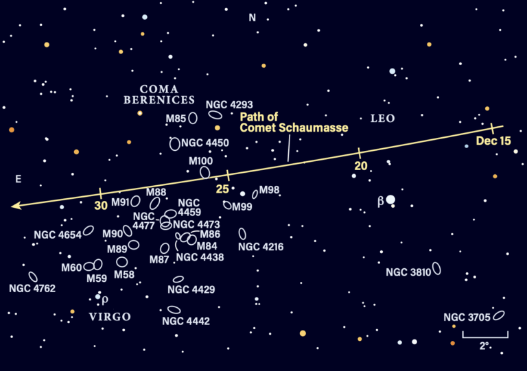 Path of Comet Shaumasse from December 15-31, 2025