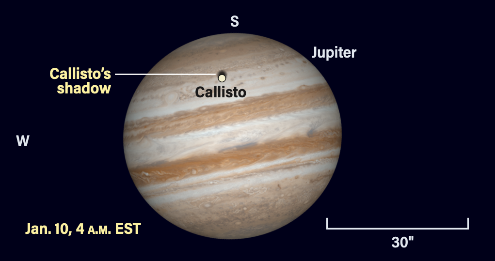 Callisto and its shadow cross Jupiter on January 10, 2026