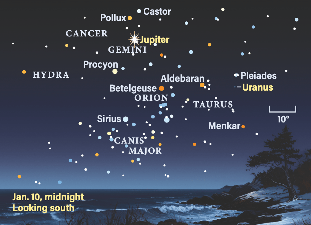 The sky on January 10 at midnight, looking south
