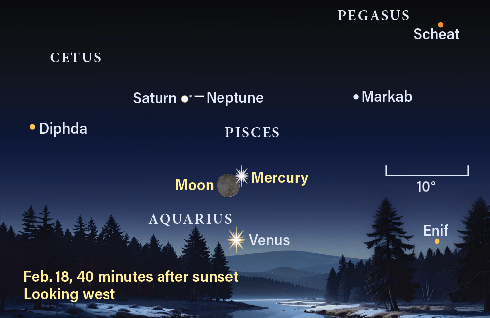 The sky on February 18, 2026, 40 minutes after sunset, looking west