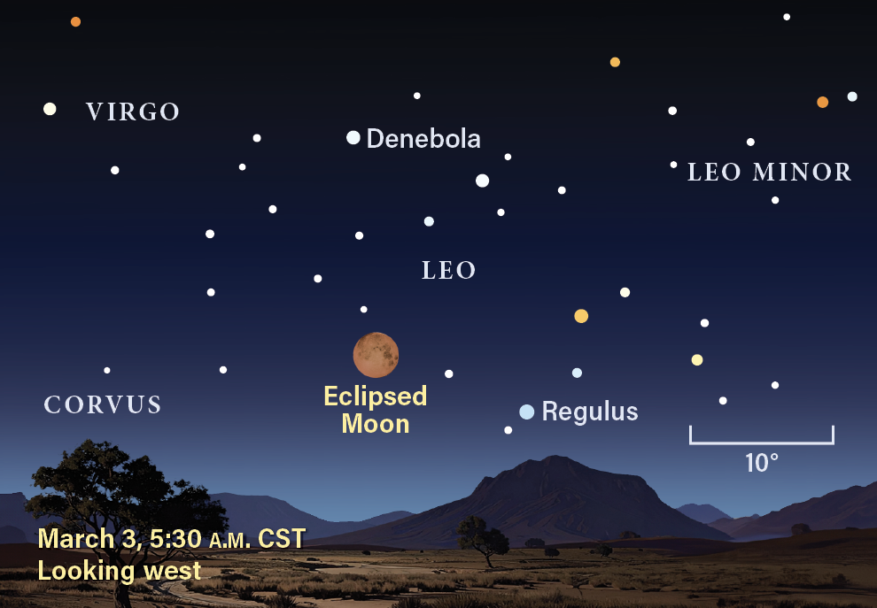 The sky on March 3, 2026, at 5:30 A.M. CST, looking west