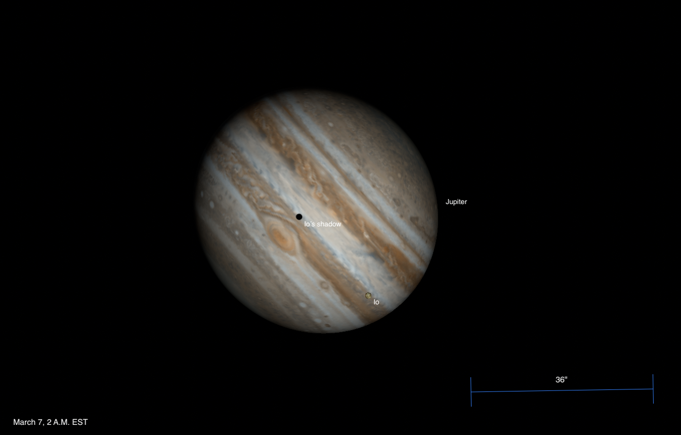 The Sky Today on Friday, March 6: Io’s turn to transit