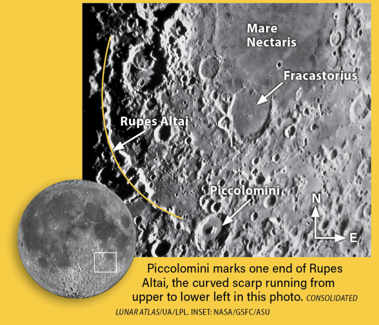 Fracastorius and Piccolomini