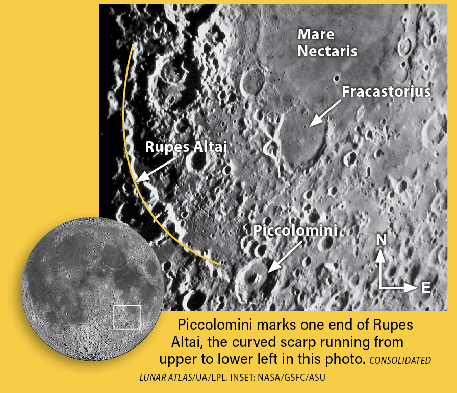 Fracastorius and Piccolomini
