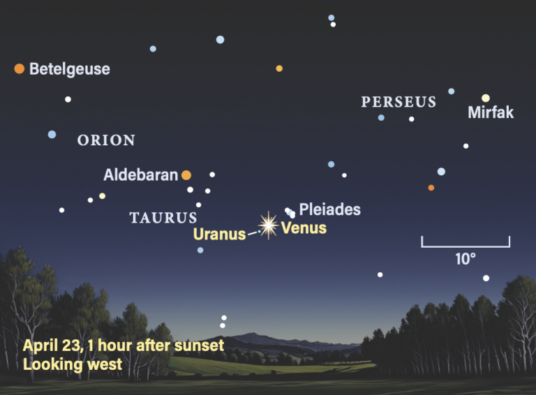 The sky on April 23, 2026, 1 hour after sunset, looking west