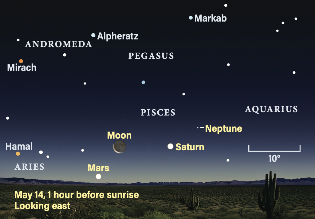 The sky on May 14, 2026, 1 hour before sunrise, looking east