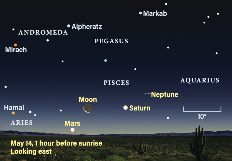 The sky on May 14, 2026, 1 hour before sunrise, looking east