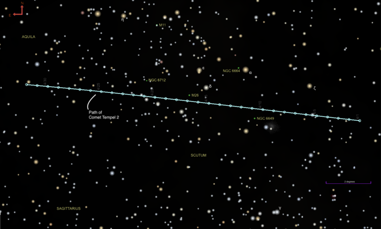 Path of Comet Tempel 2 in April 2026