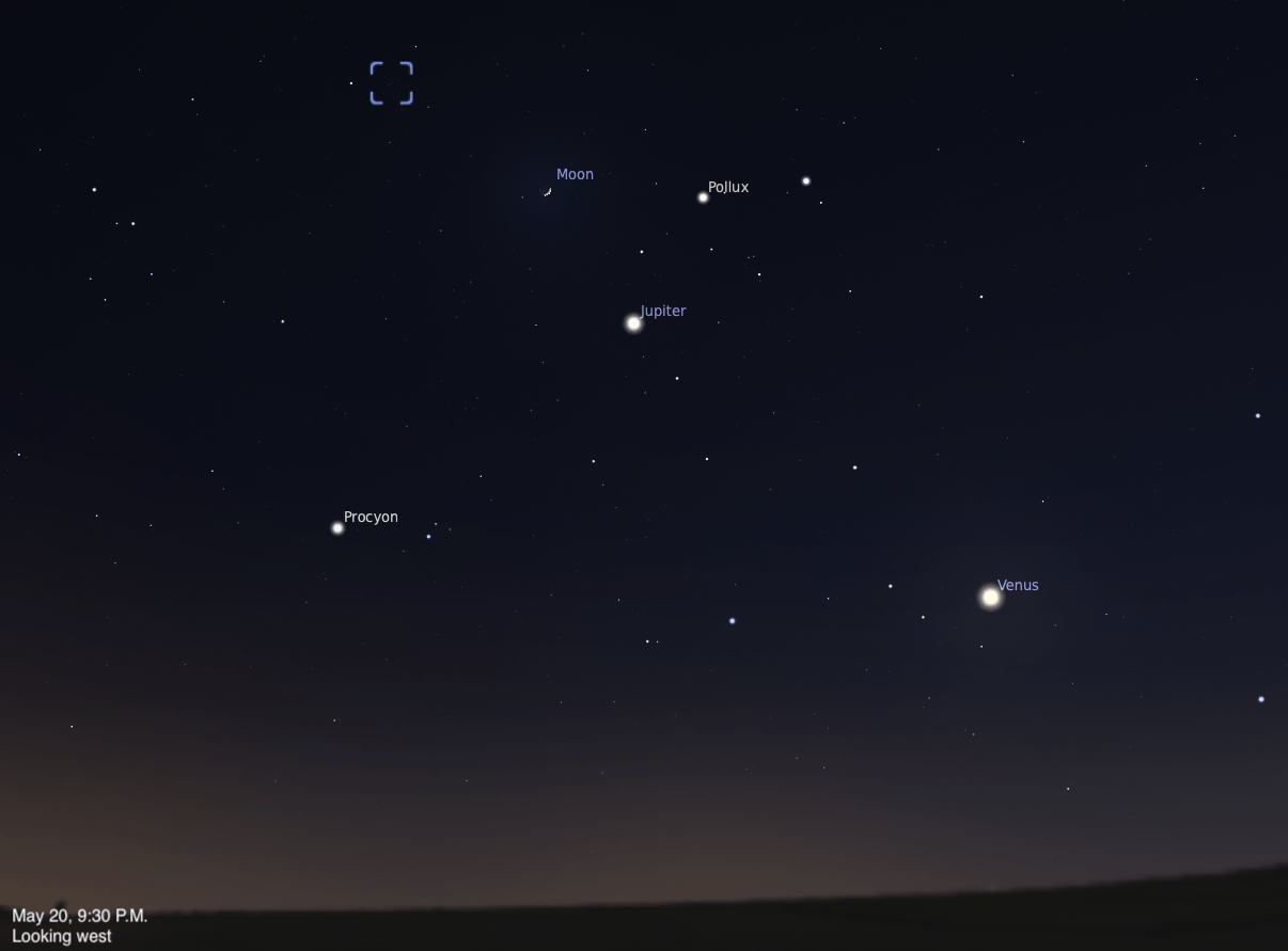 A sky chart showing the western sky on May 20, 2026, at 9:30 PM. Jupiter is prominent near the center, with the crescent Moon and the star Pollux above it, Procyon to the lower left, and Venus glowing brightly to the lower right. The Beehive Cluster (M44) is marked with a dashed box in the upper left.