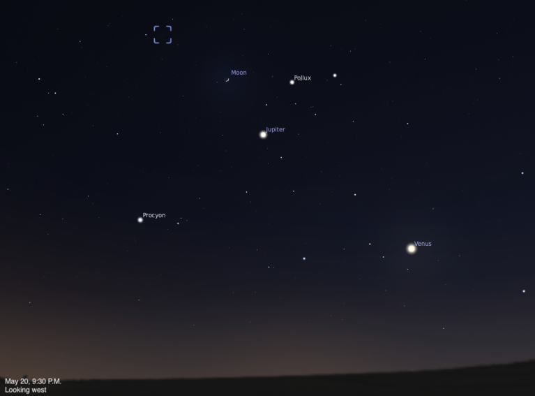 A sky chart showing the western sky on May 20, 2026, at 9:30 PM. Jupiter is prominent near the center, with the crescent Moon and the star Pollux above it, Procyon to the lower left, and Venus glowing brightly to the lower right. The Beehive Cluster (M44) is marked with a dashed box in the upper left.