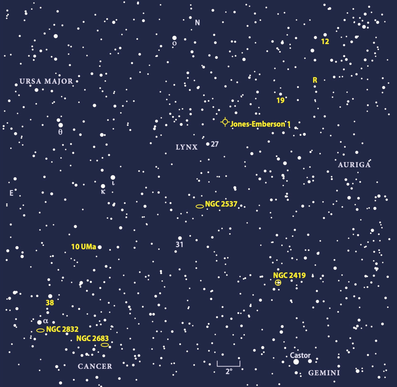 Lynx Star Chart