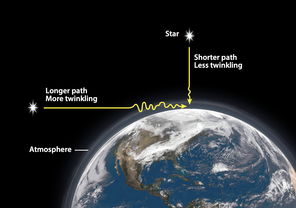 https://www.astronomy.com/wp-content/uploads/2026/05/ASY-SK0818_03.png