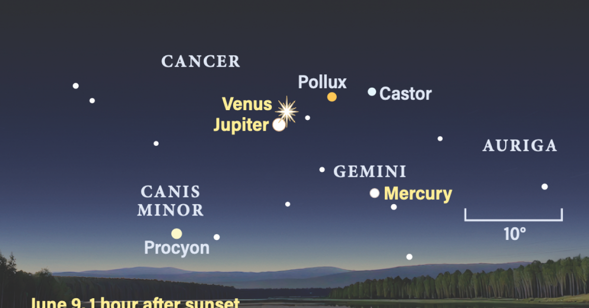 The Sky Today on Tuesday, June 9: Bright planets’ conjunctio
