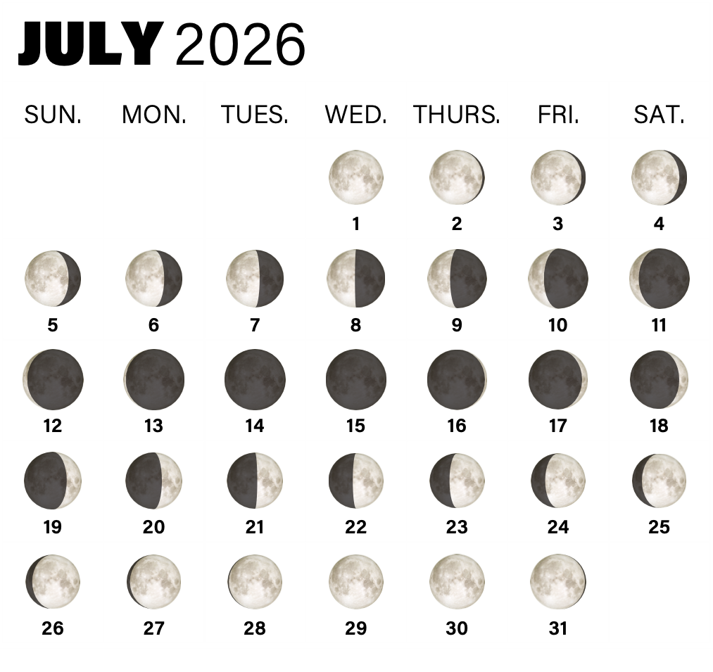Phases of the Moon in July 2026