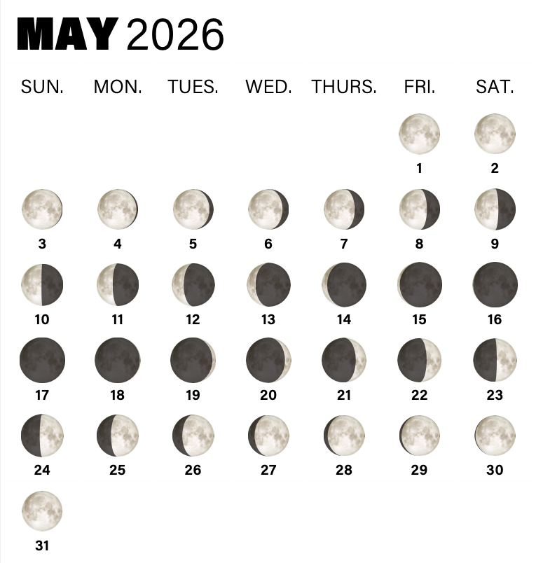 Moon Phases in May 2026