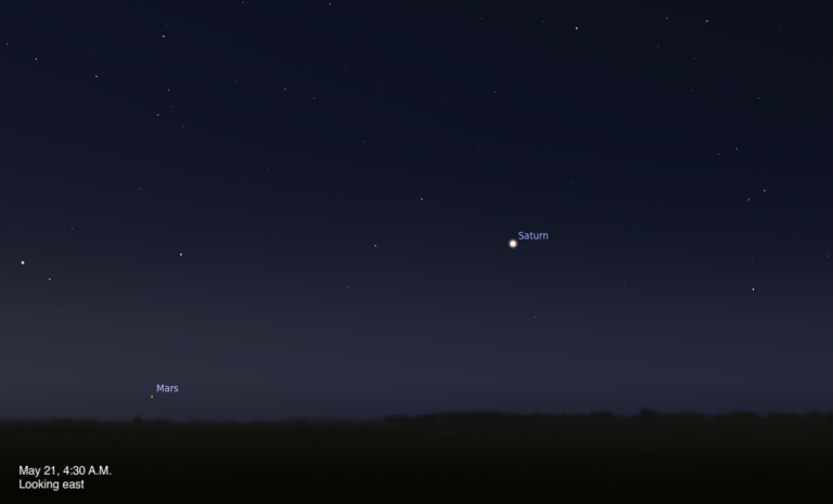 A sky chart showing the predawn sky on May 21, 2026, looking east, with Saturn glowing as a bright yellowish point in the upper right and Mars appearing as a small reddish dot close to the horizon on the lower left, set against a dark blue sky fading to a faint twilight glow above the treeline silhouette.