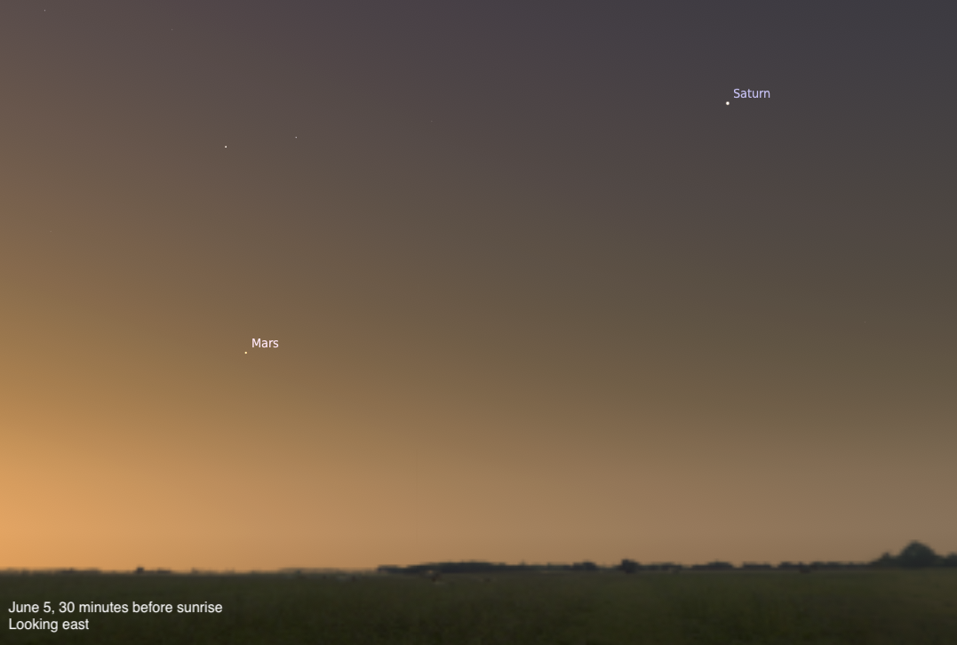 Mapa celeste Stellarium mostrando a posição de Marte e Saturno no céu leste antes do amanhecer em junho de 2026