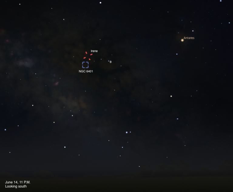 A simulated night sky looking south on June 14, 2026, at 11 P.M. Asteroid Irene is marked with a red dashed indicator near the globular cluster NGC 6401, shown in a blue dashed box. The bright orange-red star Antares is visible in the upper right, and the faint glow of the Milky Way stretches across the left side of the frame.