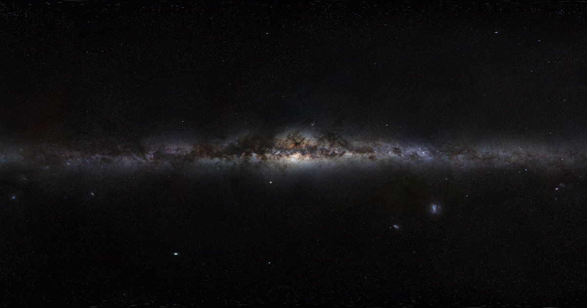 Giant supercluster discovered hiding behind the Milky Way