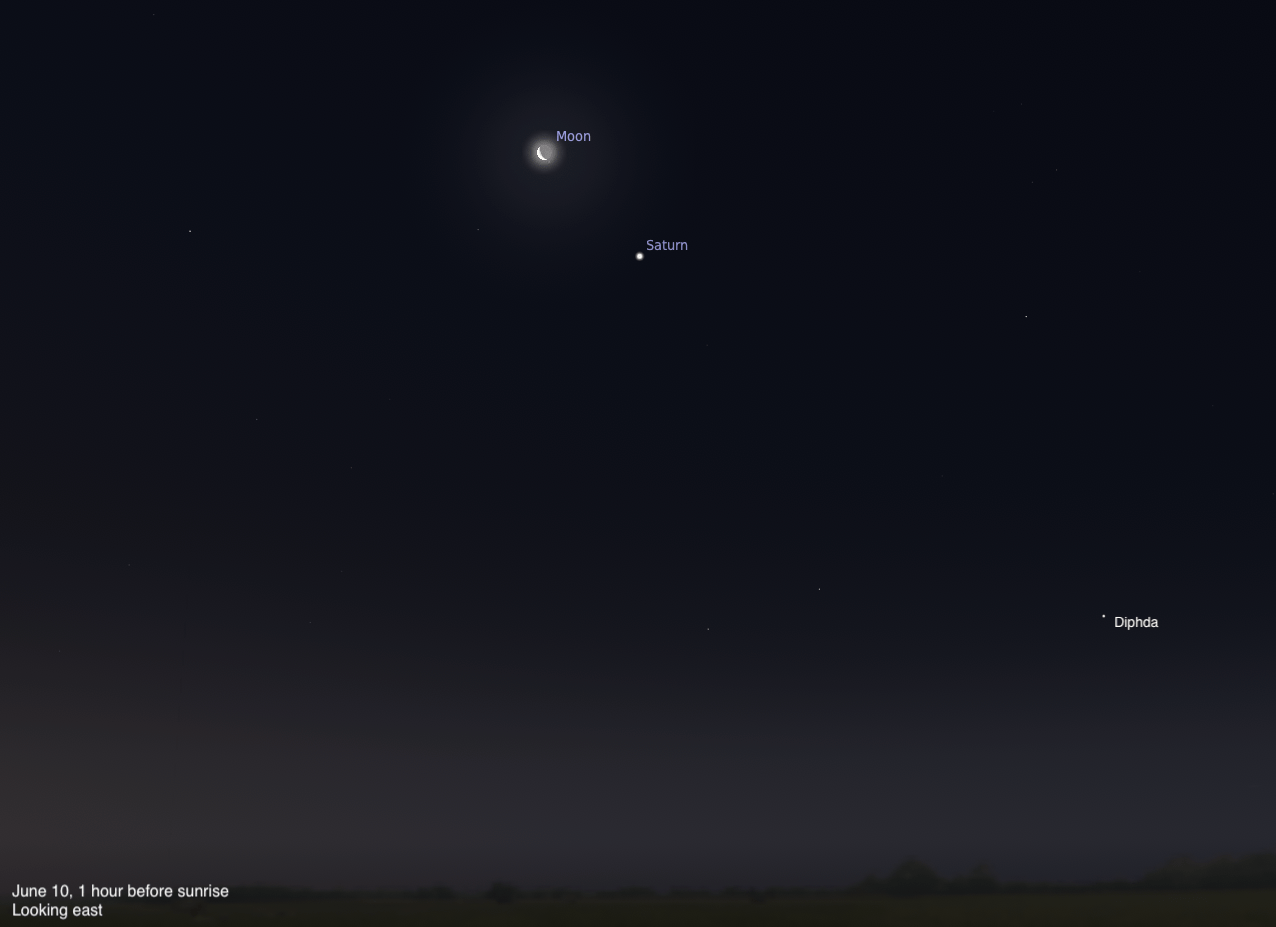 A simulated predawn sky looking east on June 10, 2026, one hour before sunrise. A crescent Moon is prominent near the top center, with Saturn appearing as a small dot just below and to the right. The star Diphda is visible in the lower right.
