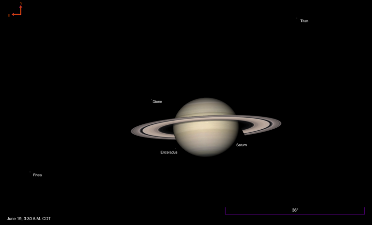 A simulated telescopic view of Saturn on June 19. 2026, at 3:30 A.M. CDT. The ringed planet is shown in detail near the center of the frame, with its rings tilted and clearly visible. Four moons are labeled: Titan in the upper right, Dione above the rings to the left, Enceladus below the rings near center, and Rhea to the lower left. A north-east orientation arrow appears in the upper left corner.