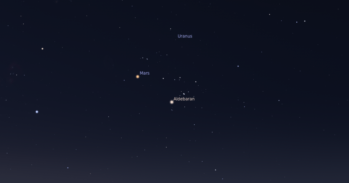 The Sky Today on Tuesday, July 14: Mars sits north of Aldebaran