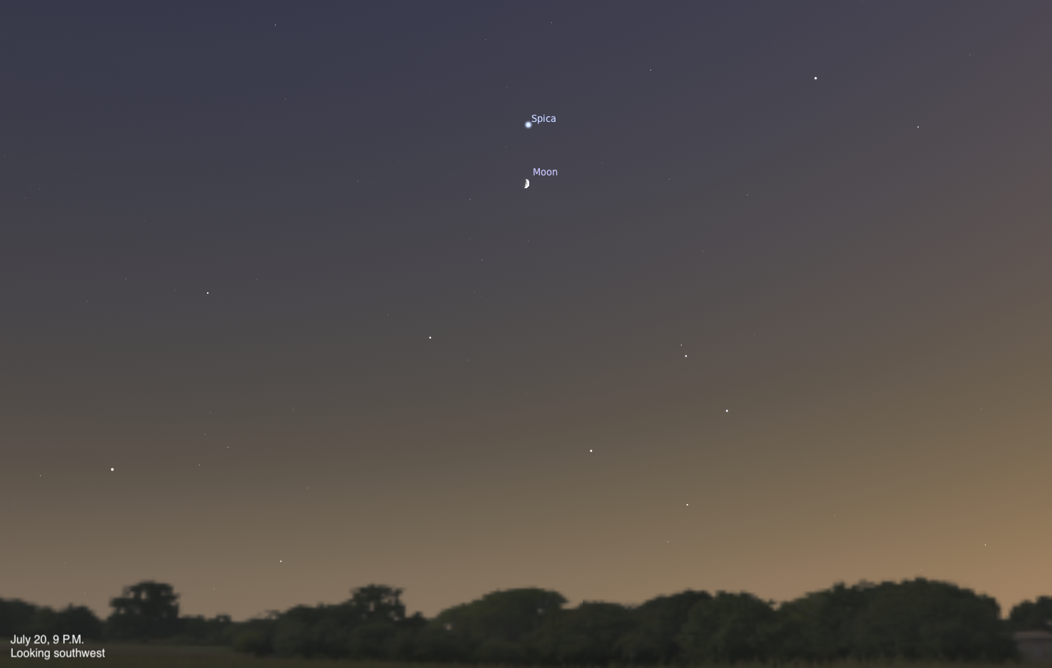 A simulated evening sky looking southwest on July 20, 2026, at 9 P.M. A thin crescent Moon is visible near the center of the frame, with the bright star Spica just above it. The sky fades from deep blue at the top to a warm orange glow near the tree-lined horizon.