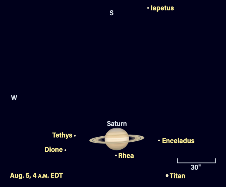 Saturn and moons on August 5, 2026, at 4 AM EDT