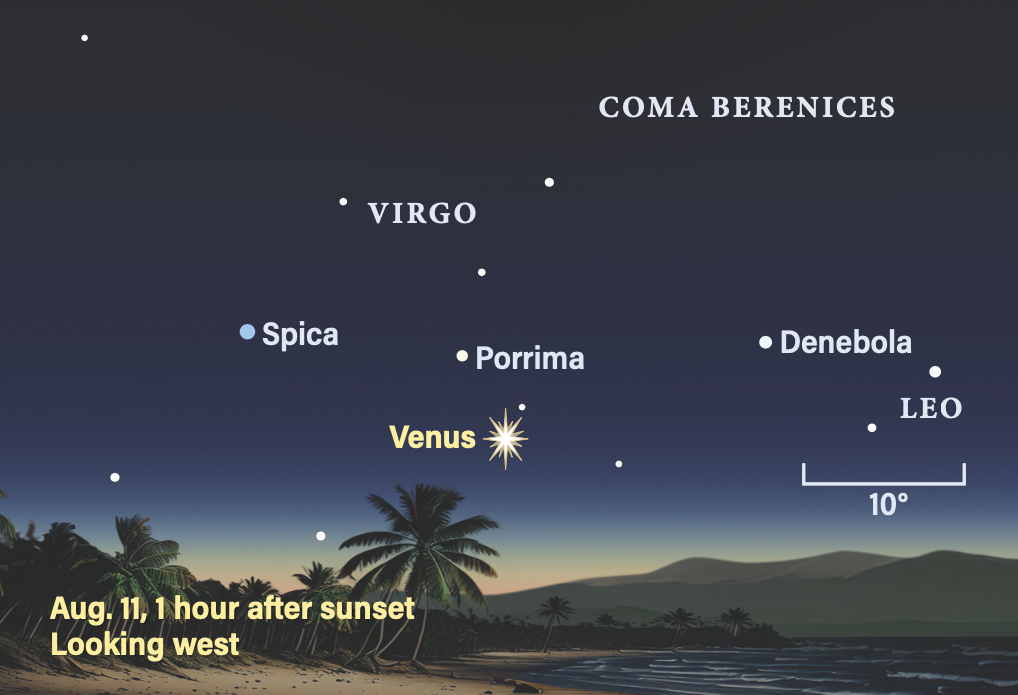 The sky on August 11, 2026, 1 hour after sunset, looking west