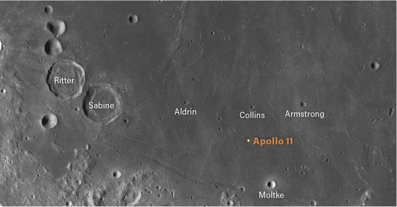 The Sky Today on Monday, July 20: Moon landing throwback