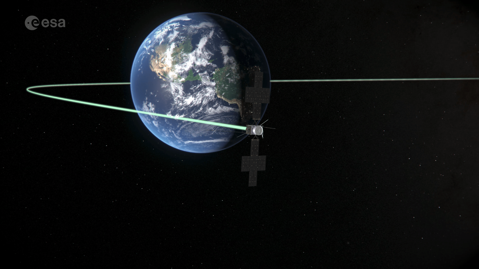 An ESA artist's illustration showing the JUICE spacecraft performing a gravitational slingshot maneuver around Earth. The spacecraft, with its distinctive cross-shaped solar panels, is shown close to Earth with a bright green line tracing its curved orbital trajectory looping around the planet. Earth is shown from space with North and South America visible beneath cloud cover.