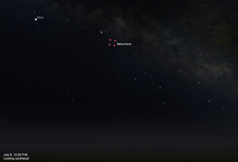 Sky chart showing the southeast sky on July 8, 2026, at 10:30 p.m. Asteroid Melpomene is marked with a red dashed crosshair near the center of the frame. The bright star Altair is visible in the upper left. A faint band of the Milky Way stretches across the upper right portion of the sky.